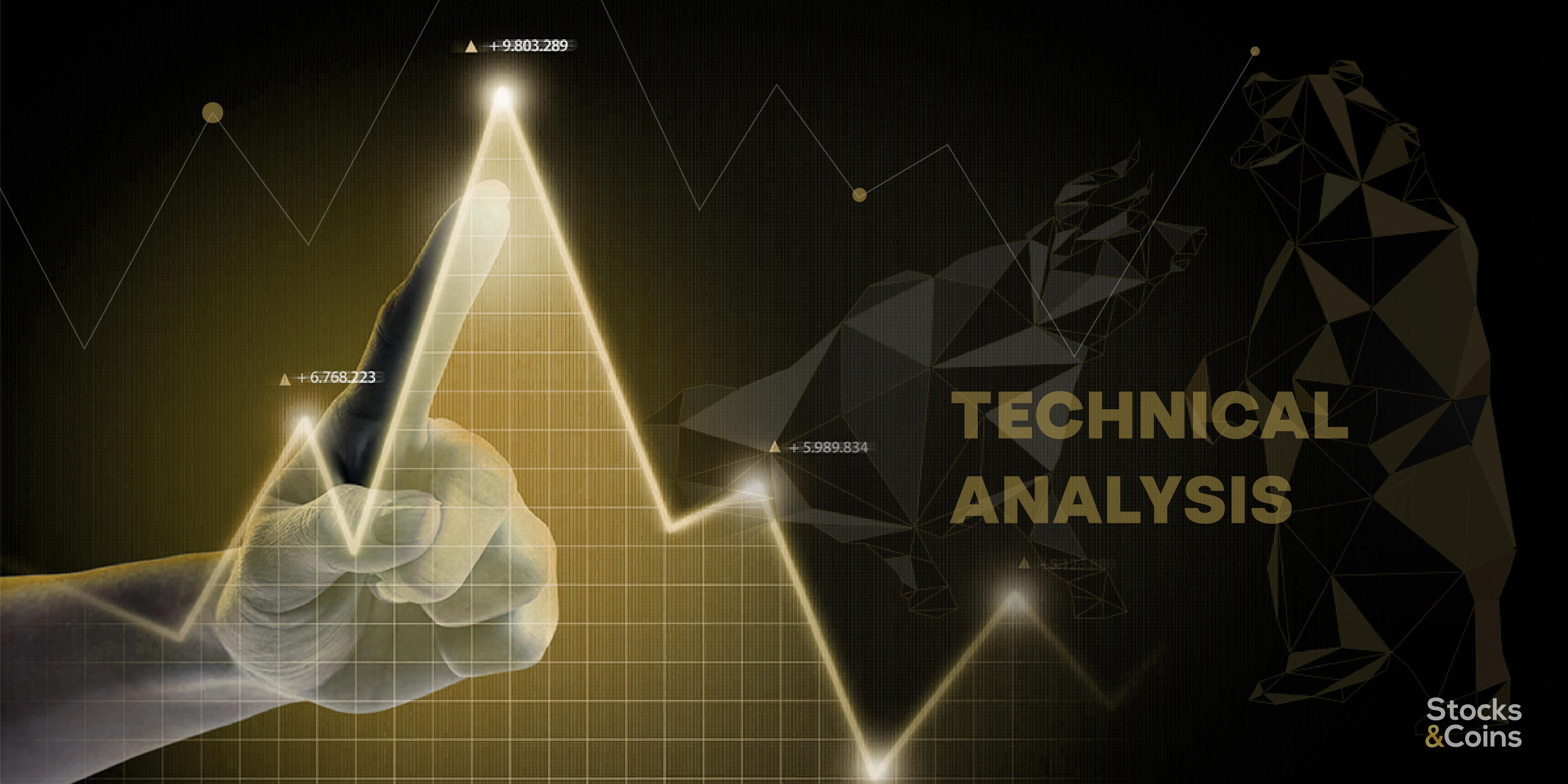technical analysis banner