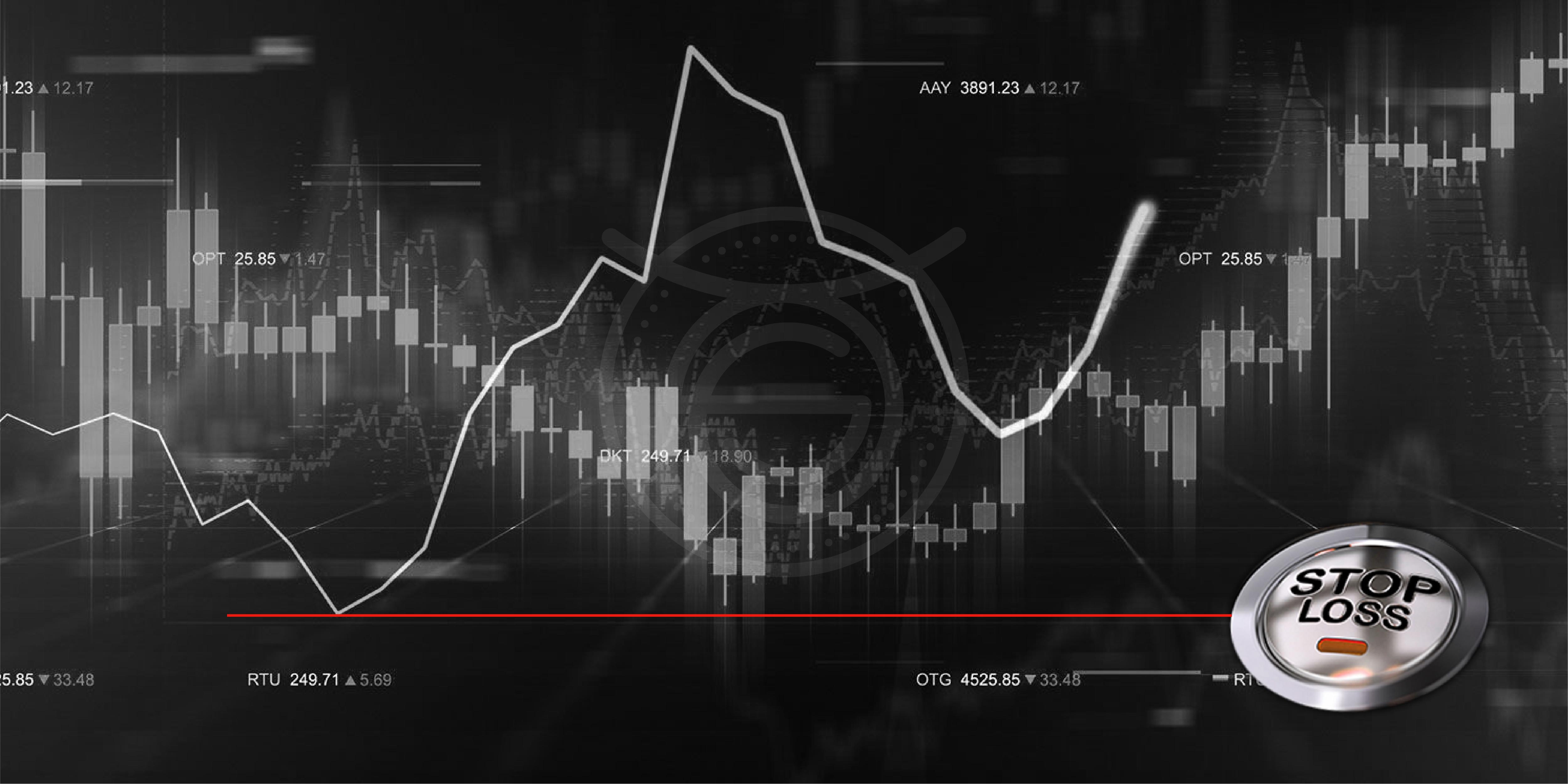 technical analysis banner