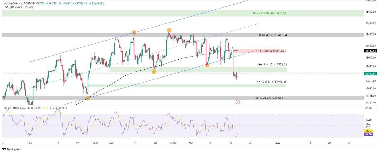 technical analysis banner