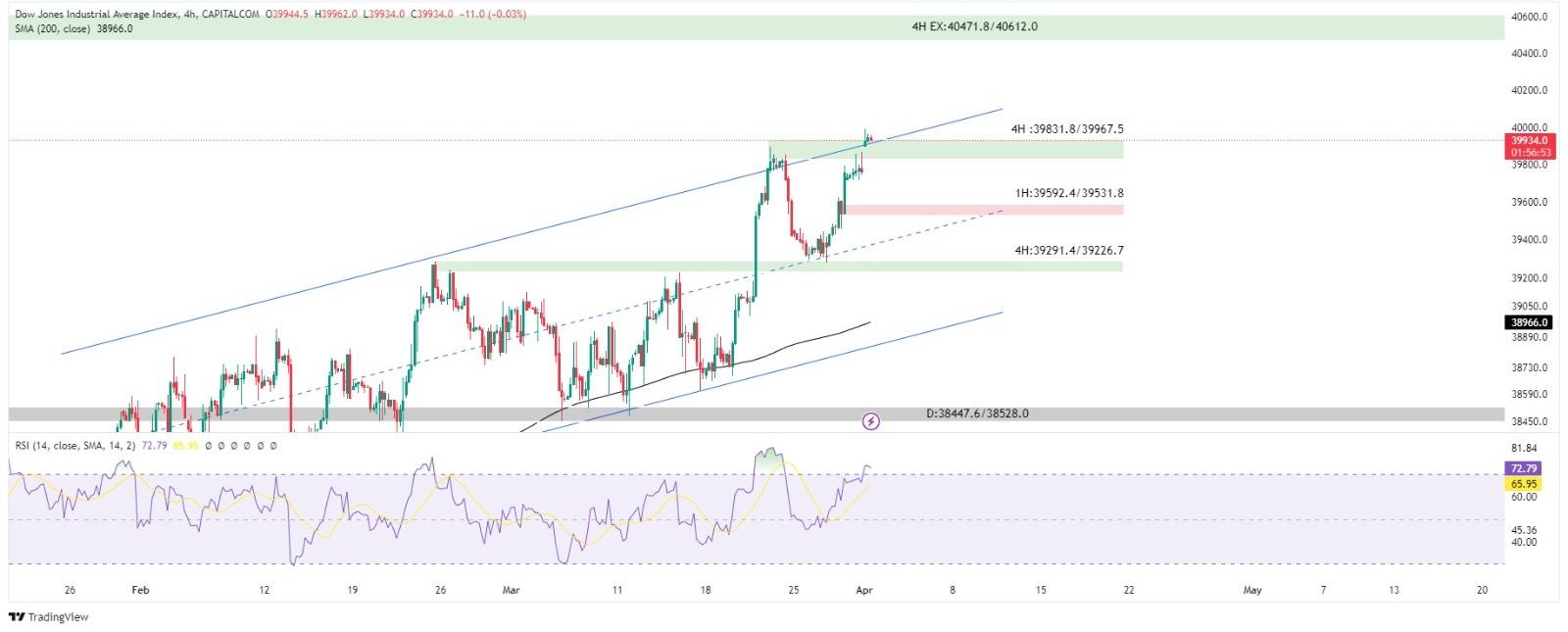 technical analysis banner