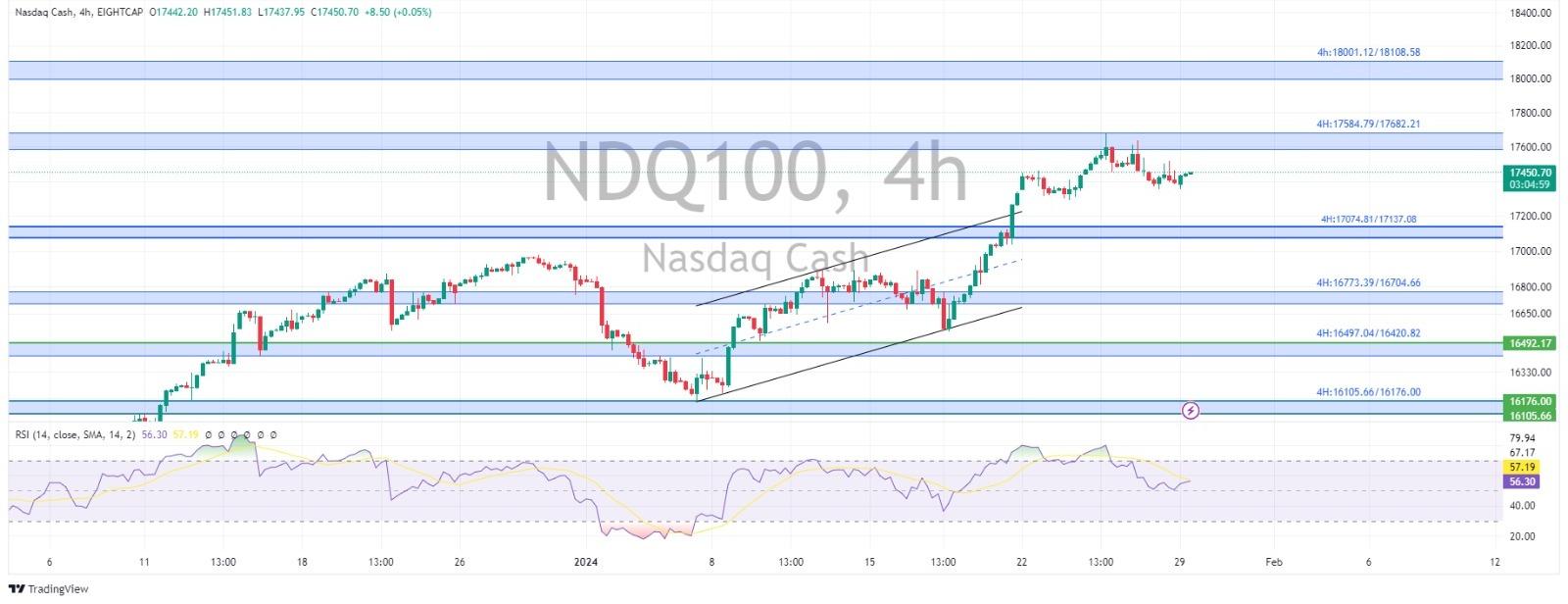 technical analysis banner