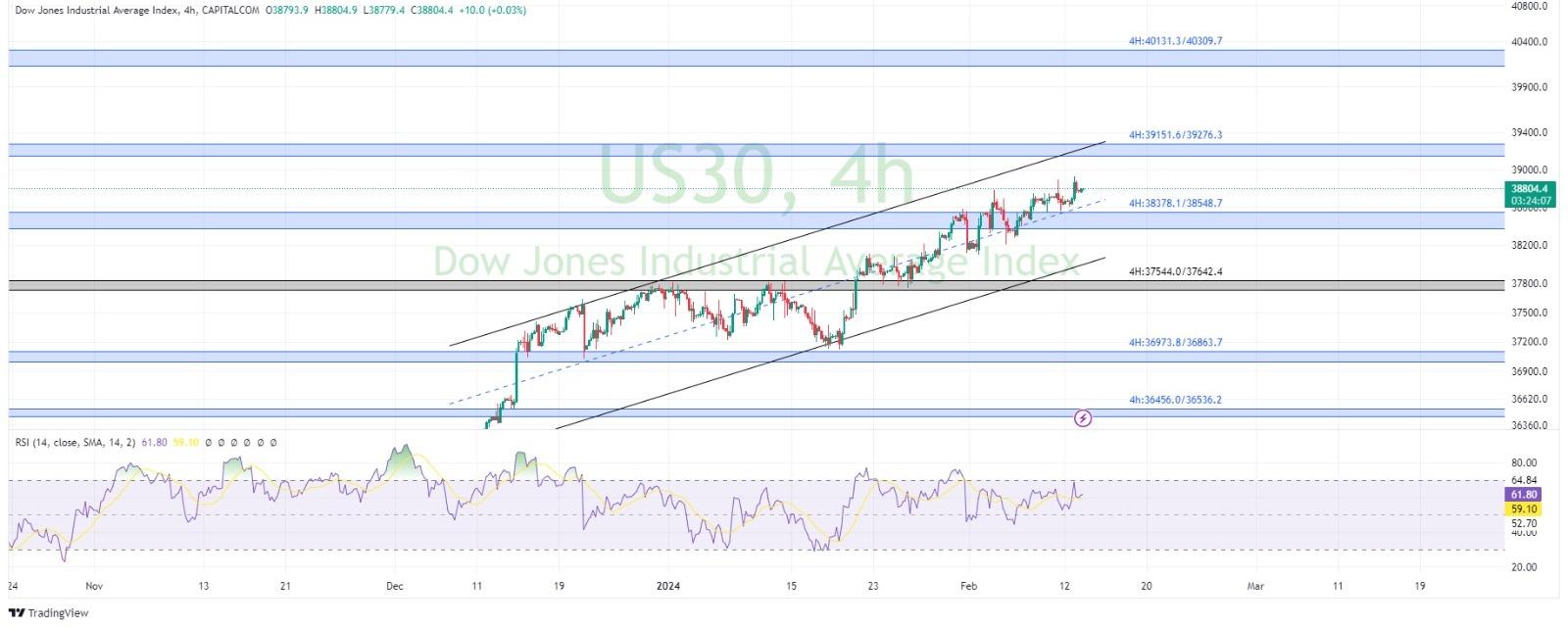 technical analysis banner