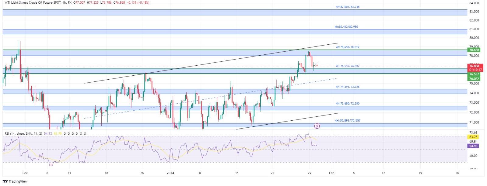 technical analysis banner