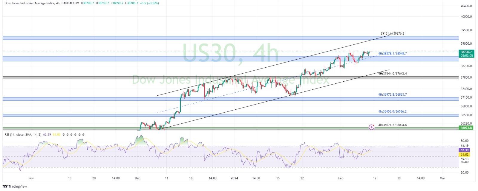 technical analysis banner