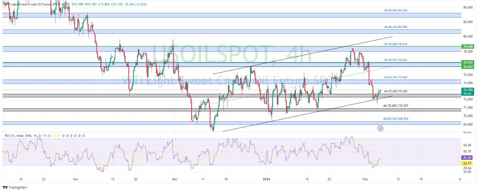 technical analysis banner