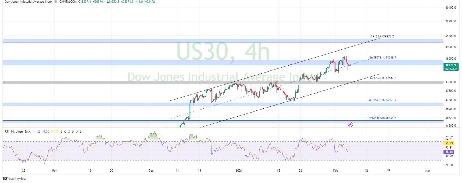 technical analysis banner