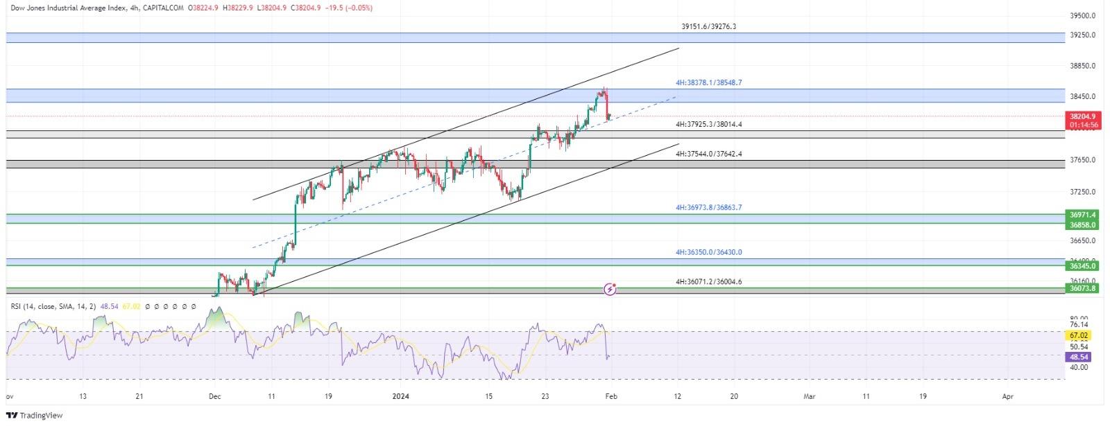 technical analysis banner