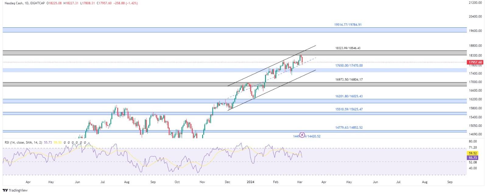 technical analysis banner