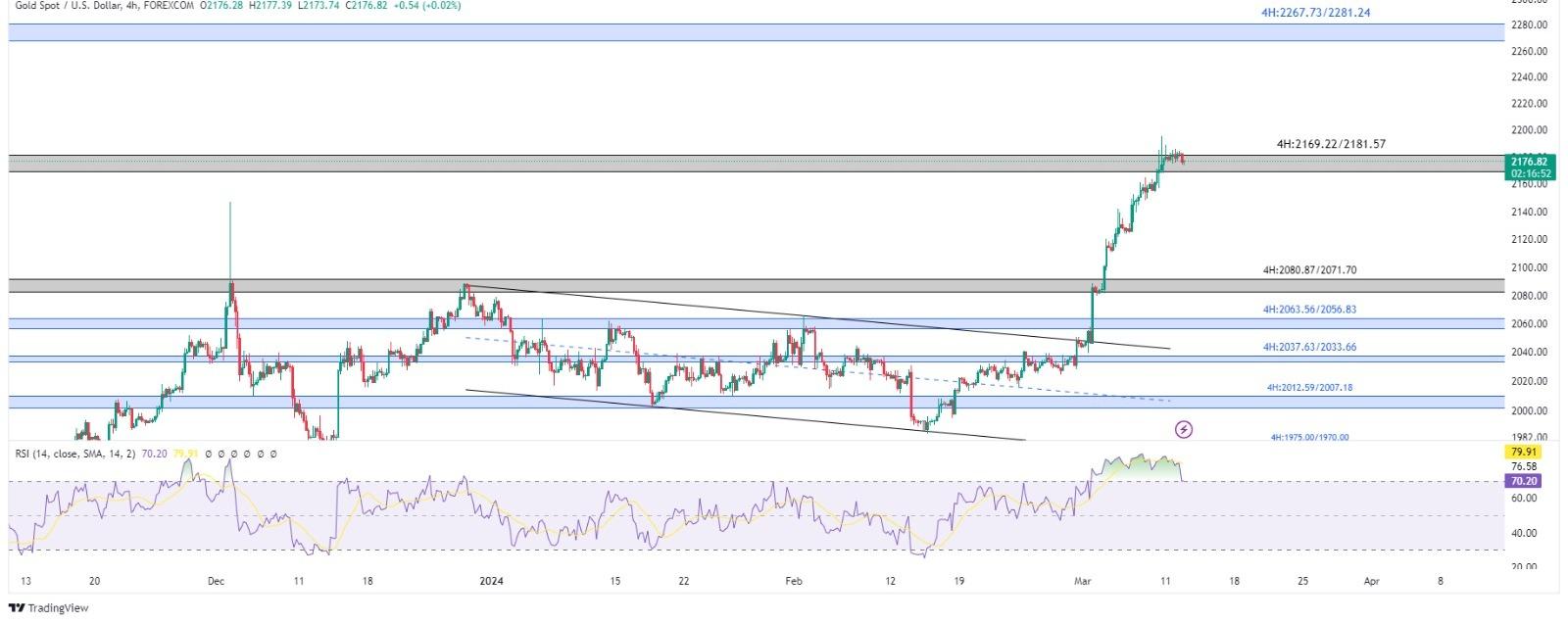 technical analysis banner