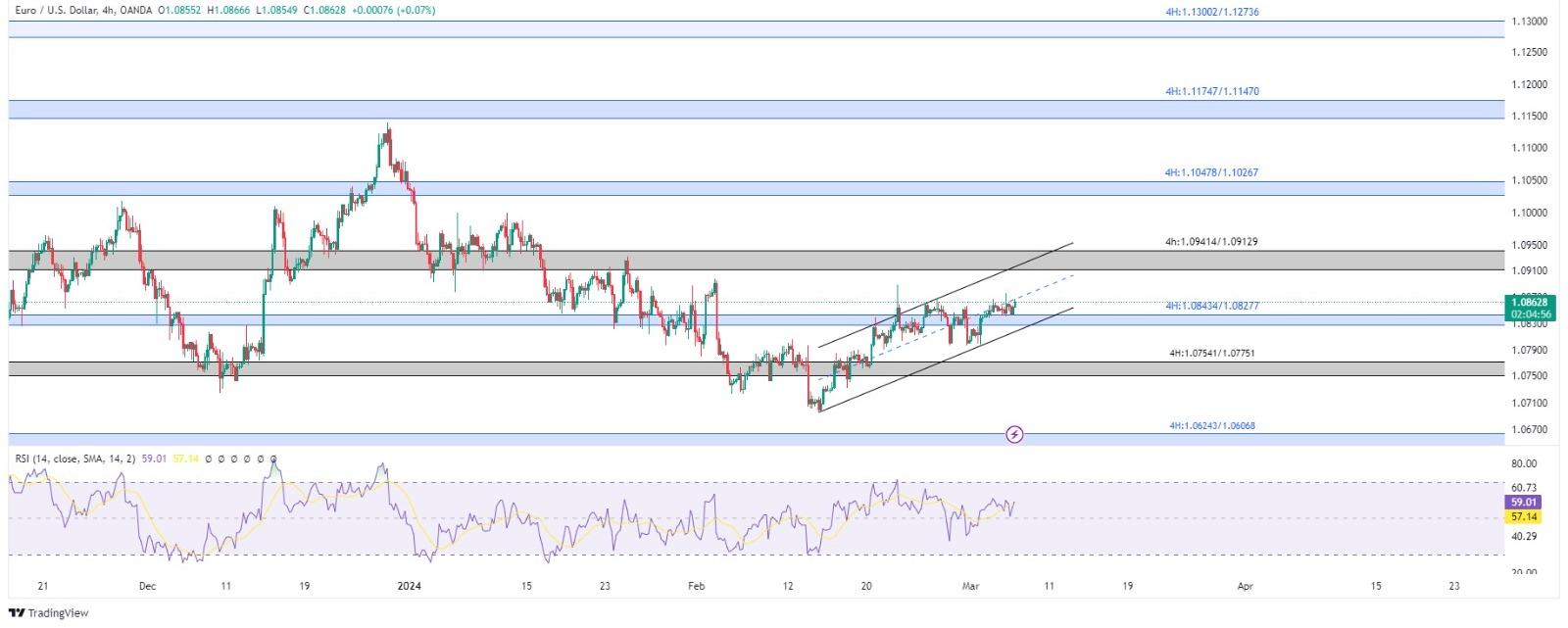 technical analysis banner