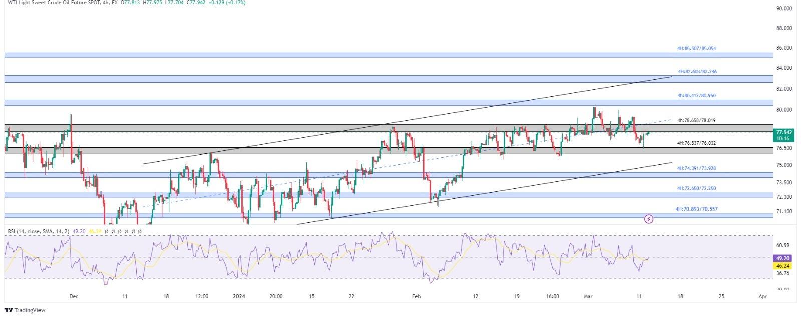 technical analysis banner